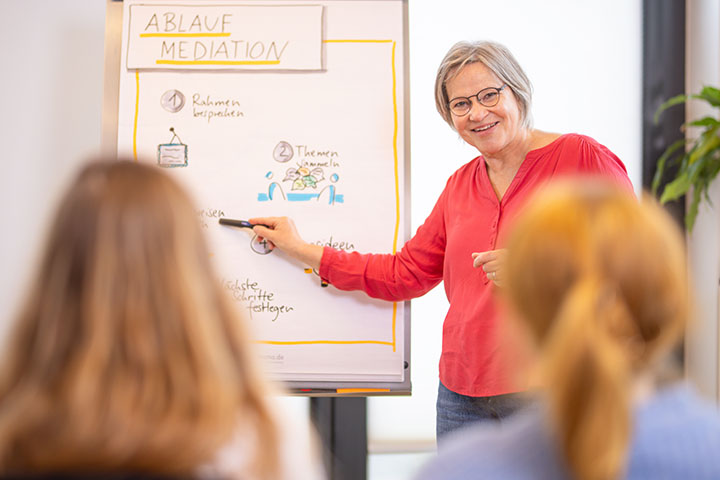 Frau mit grauen, kurzen Haaren und rotem Oberteil steht an einem Flipchart und zeigt mit einem schwarzen Stift in der rechten Hand auf einen Text auf dem Flipchart, im Vordergrund zwei Frauenköpfe mit langen Haaren von hinten gesehen